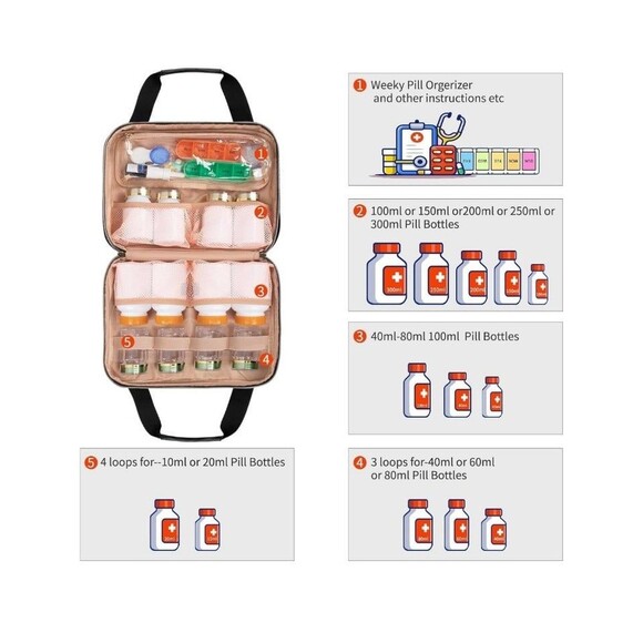 Pill Bottle Organizer Home medication Storage Carrying Case - Picture 5 of 9